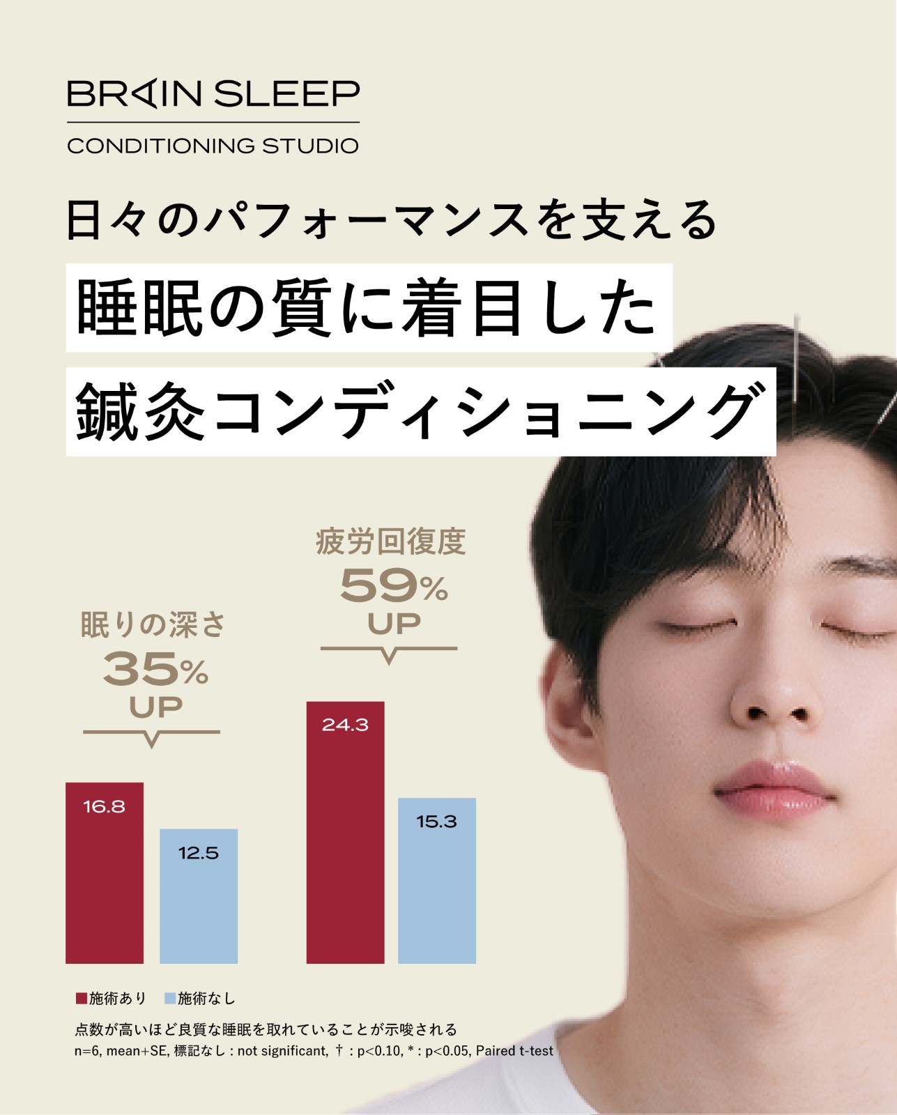 身体が整うと眠りが変わる眠りのためのボディケア