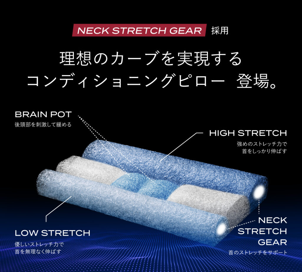 NEWピロー誕生】コンディショニングスタジオ監修！ブレイン  